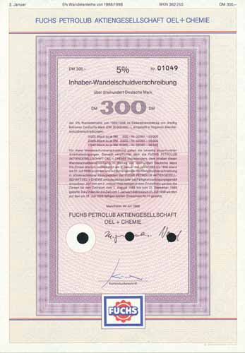 Fuchs Petrolub