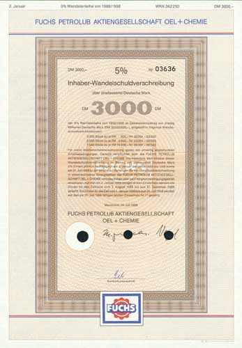 Fuchs Petrolub