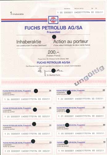 Fuchs Petrolub