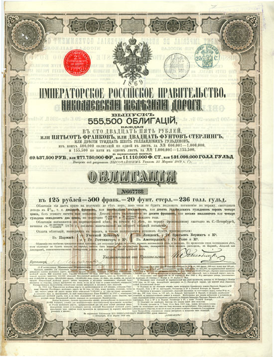 Imperial Government of Russia, Nicolas Railroad