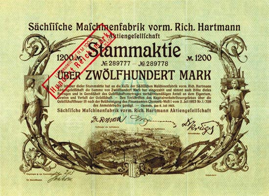 Sächsische Maschinenfabrik vorm. Rich. Hartmann AG