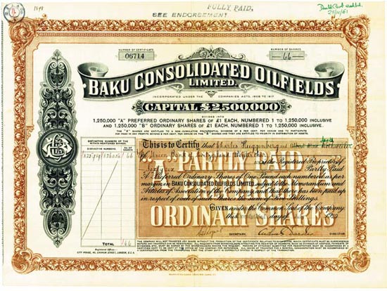 Baku Consolidated Oilfields Limited