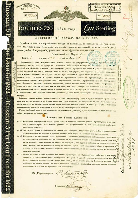 Kaiserreich Russland (Original-Signatur Nathan Rothschild)