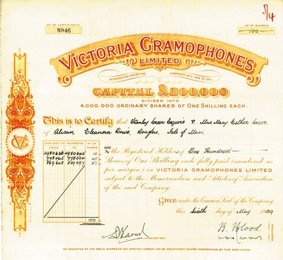 Victoria Gramophones, Limited