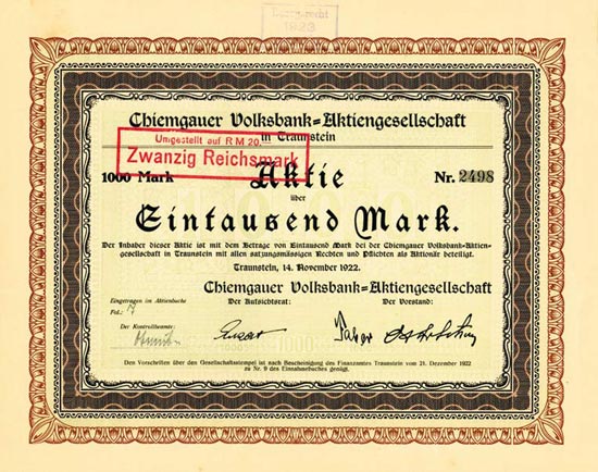 Chiemgauer Volksbank-AG