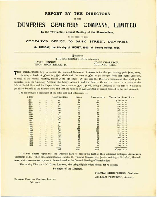 Dumfries Cemetery Company Limited