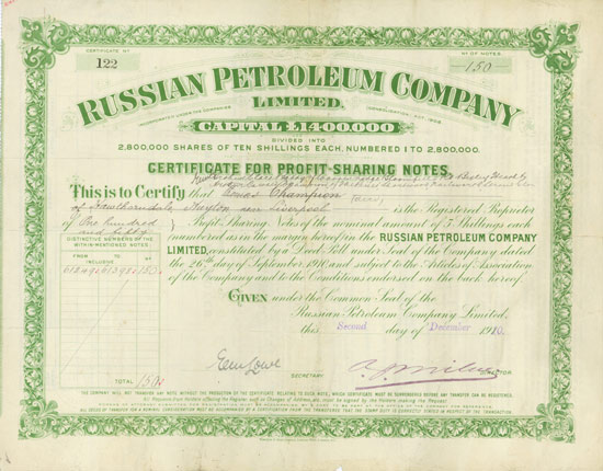 Russian Petroleum Company Limited