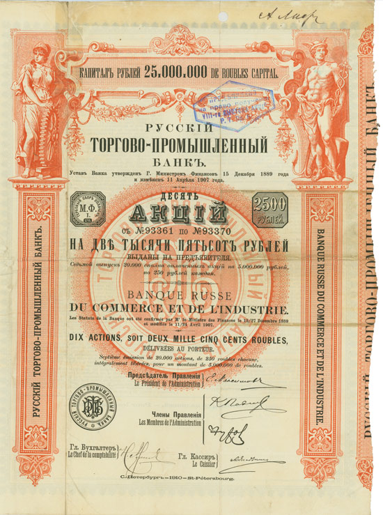 Banque Russe du Commerce et de l'Industrie