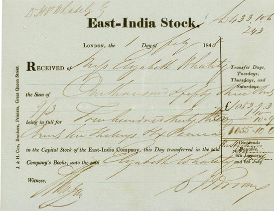 East-India Company