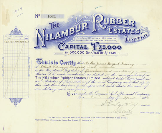 Nilambur Rubber Estates, Limited