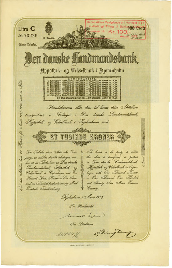 Den danske Landmandsbank
