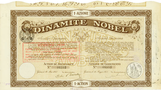 Dinamite Nobel Société Anonyme