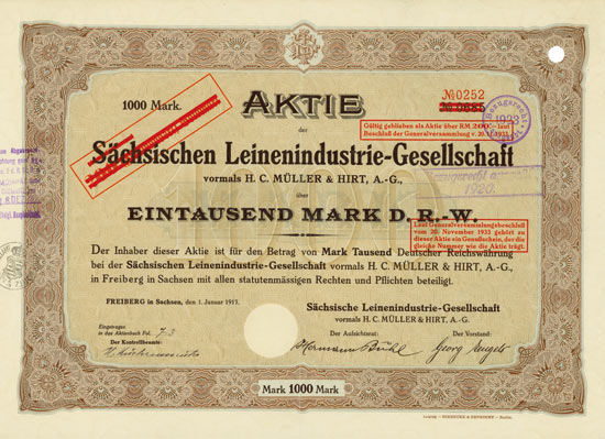 Sächsische Leinenindustrie-Gesellschaft vormals H. C. Müller & Hirt, A.-G.
