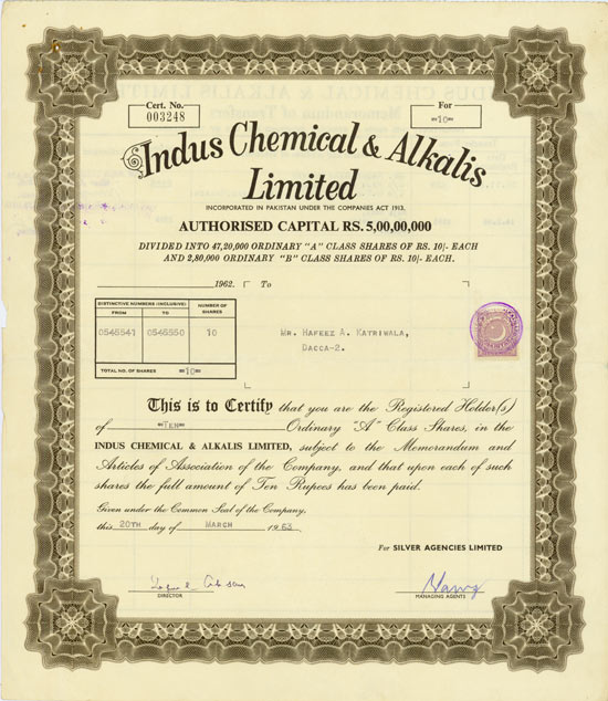Indus Chemical & Alkalis Limited