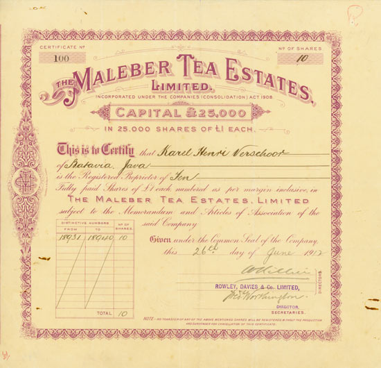 Maleber Tea Estates, Limited