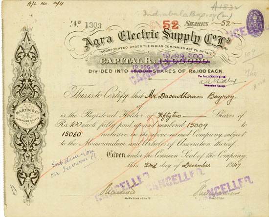 Agra Electric Supply Co. Ld.