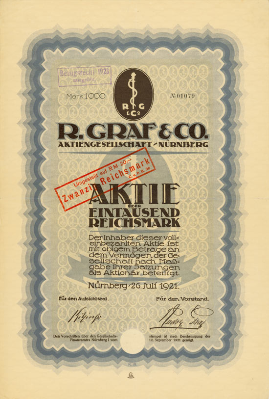 R. Graf & Co. AG