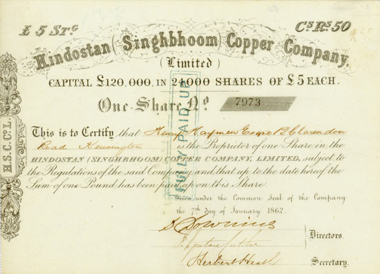 Hindostan (Singhbhoom) Copper Company