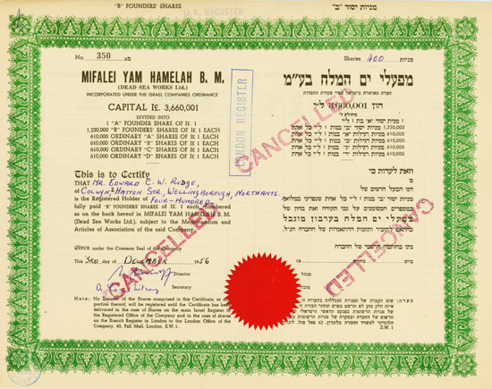 Mifalei Yam Hamelah B. M. (Dead Sea Works Ltd.)