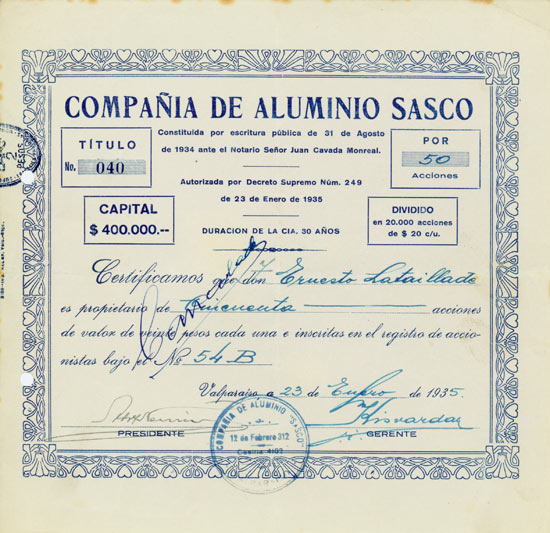 Compañia de Aluminio Sasco