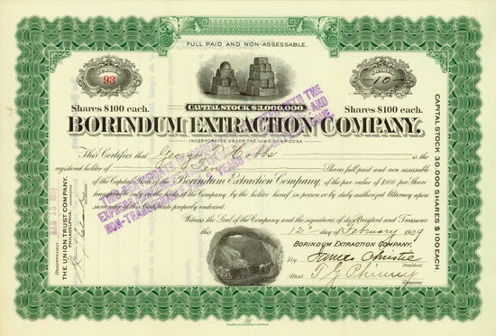 Borindum Extraction Company