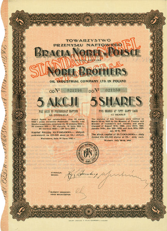 Towarzystwo Przemyslu Naftowego Bracia Nobel w Polsce / Nobel Brothers Oil Industrial Company, Ltd in Poland