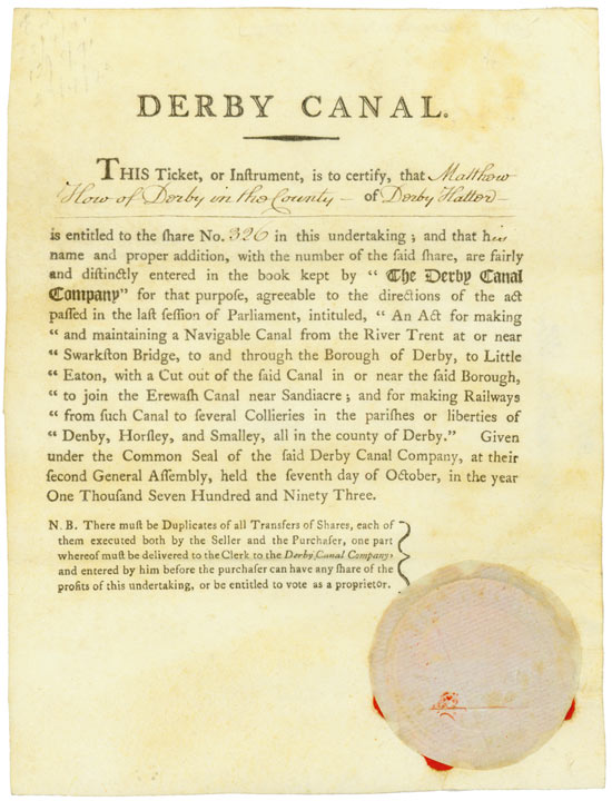 Derby Canal Company - Little Eaton Railway