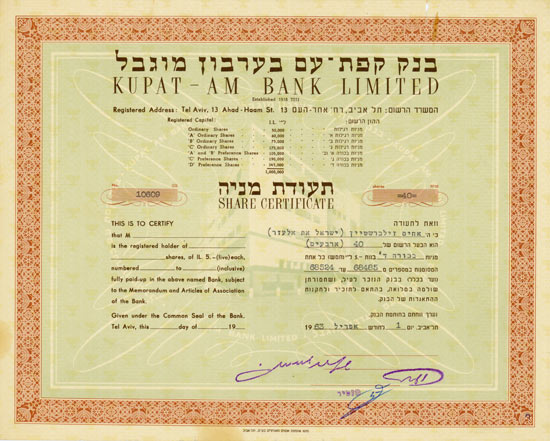 Kupat-Am Bank Limited
