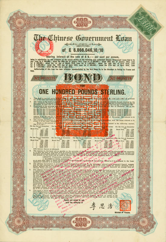 Chinese Government (Skoda Loan II, Kuhlmann 703 H)