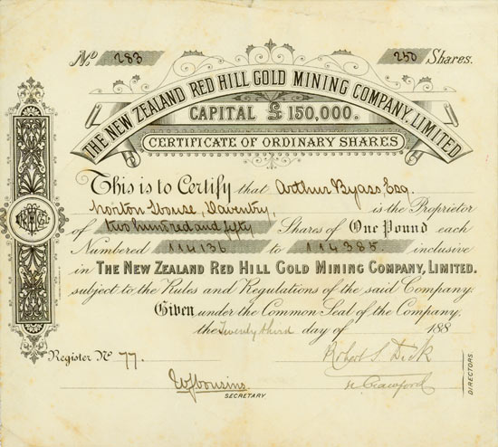 New Zealand Red Hill Gold Mining Company, Limited