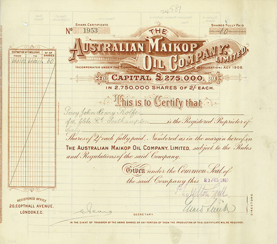 Australian Maikop Oil Company, Limited