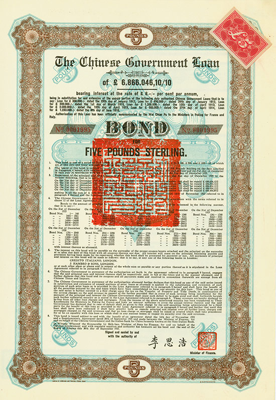 Chinese Government (Skoda Loan II, Kuhlmann 700 F)