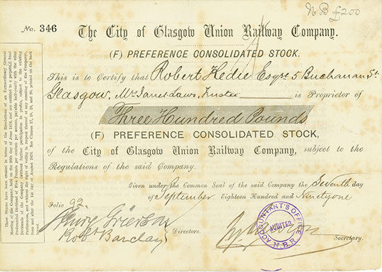 City of Glasgow Union Railway Company