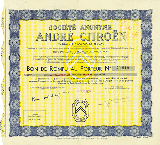 Société Anonyme André Citroën