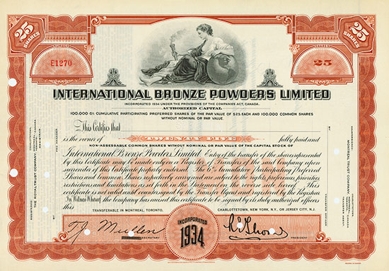 International Bronze Powders Limited