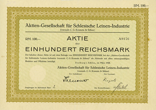 Aktien-Gesellschaft für Schlesische Leinen-Industrie (vormals C. G. Kramsta & Söhne)