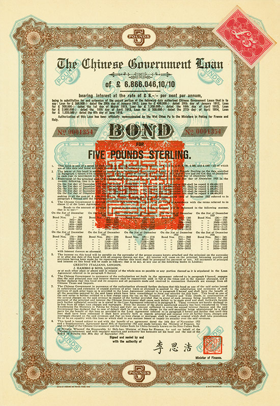 Chinese Government (Skoda Loan II, Kuhlmann 700 D)