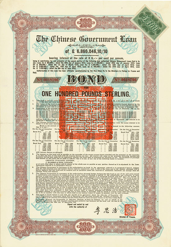 Chinese Government (Skoda Loan II, Kuhlmann 703 H)