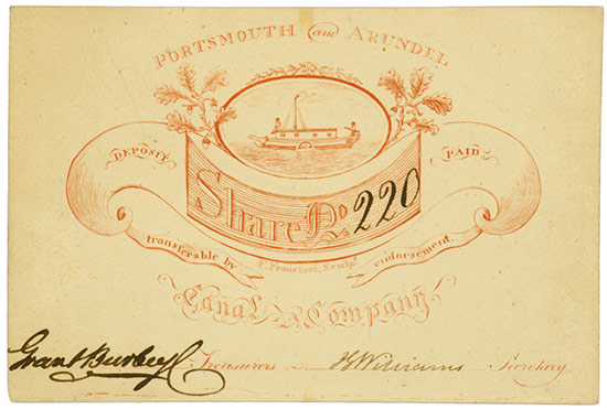Portsmouth and Arundel Canal Company