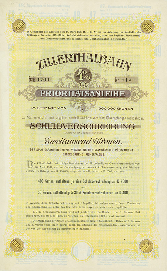 Zillerthalbahn