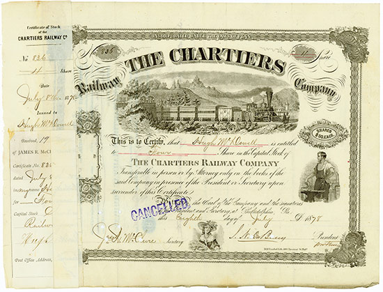 Chartiers Railway Company