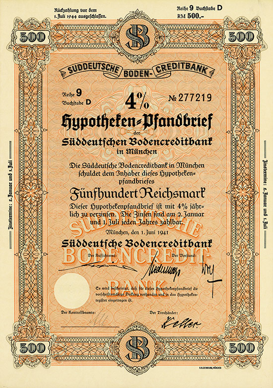 Süddeutsche Boden-Creditbank
