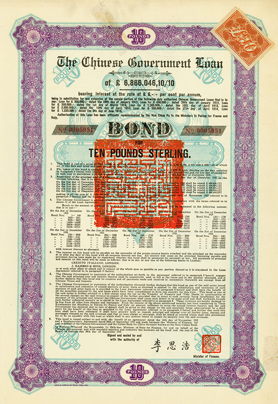 Chinese Government (Skoda Loan II, Kuhlmann 701 D)