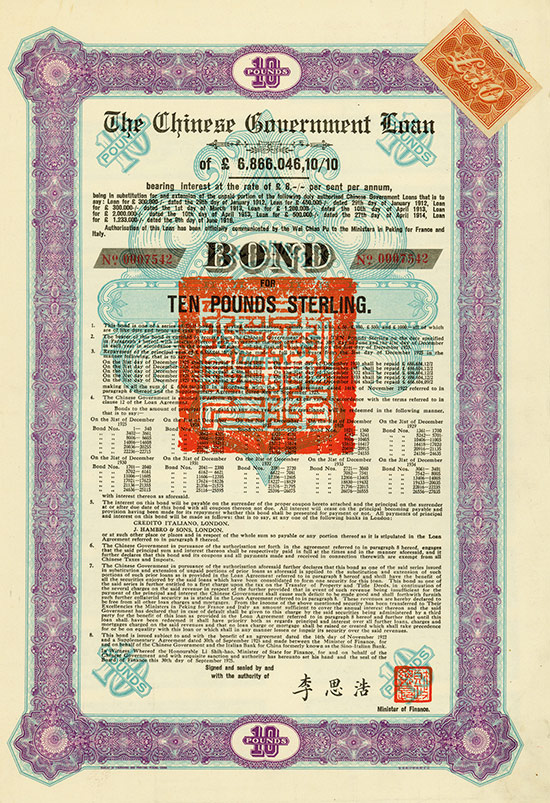 Chinese Government (Skoda Loan II, Kuhlmann 701 J)