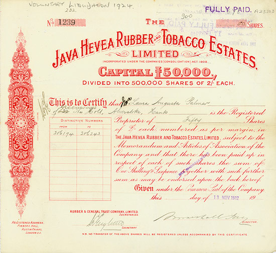 Java Hevea Rubber and Tobacco Estates Limited