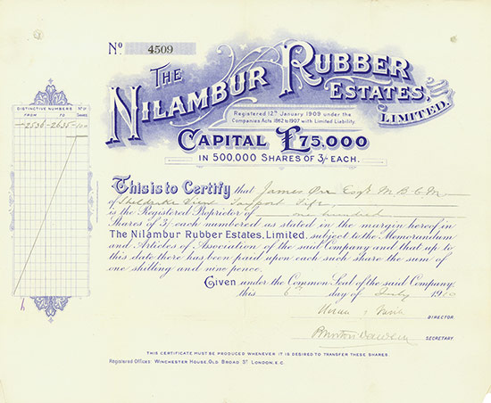 Nilambur Rubber Estates Limited