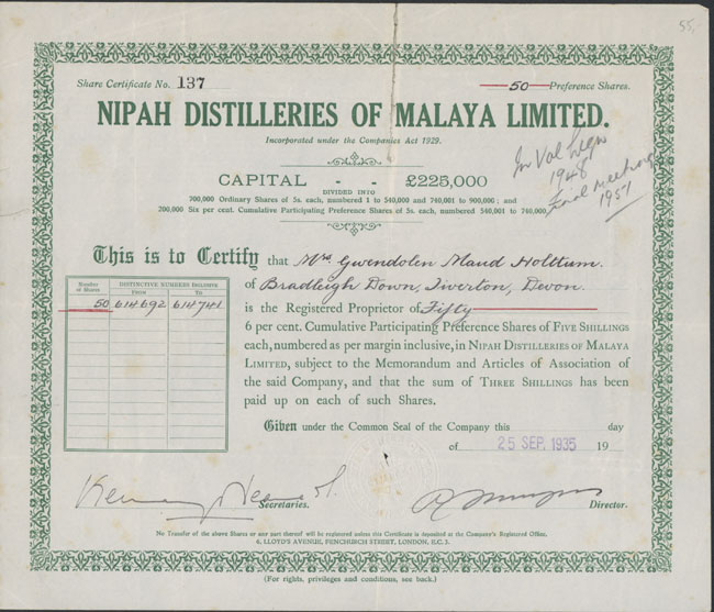 Nipah Distilleries of Malaya Limited