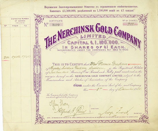 Nerchinsk Gold Company Limited