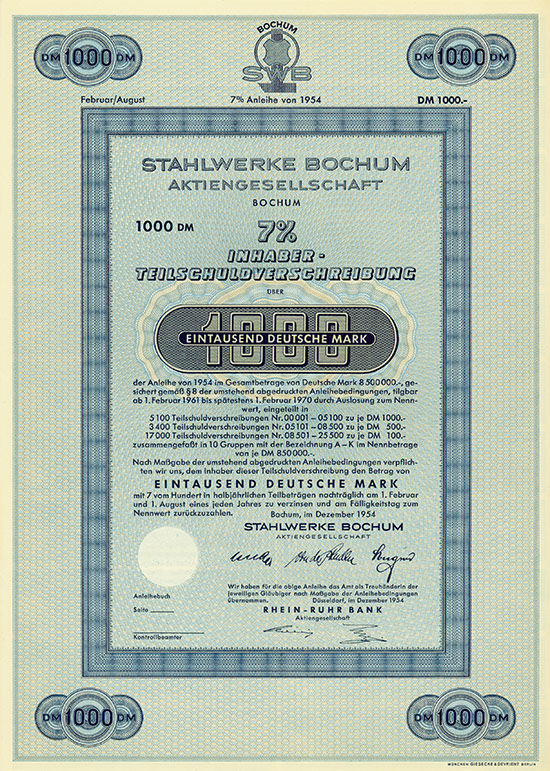 Stahlwerke Bochum AG