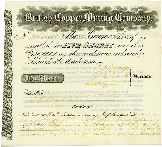 British Copper Mining Company